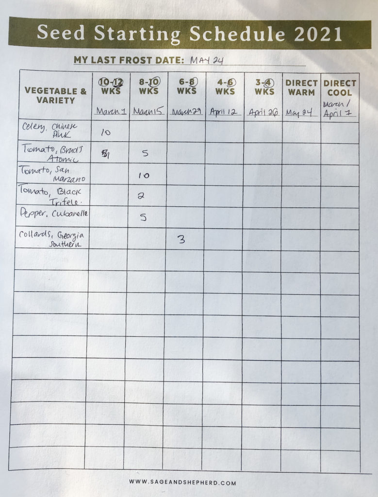 diy seed organization and seed starting schedule printable 